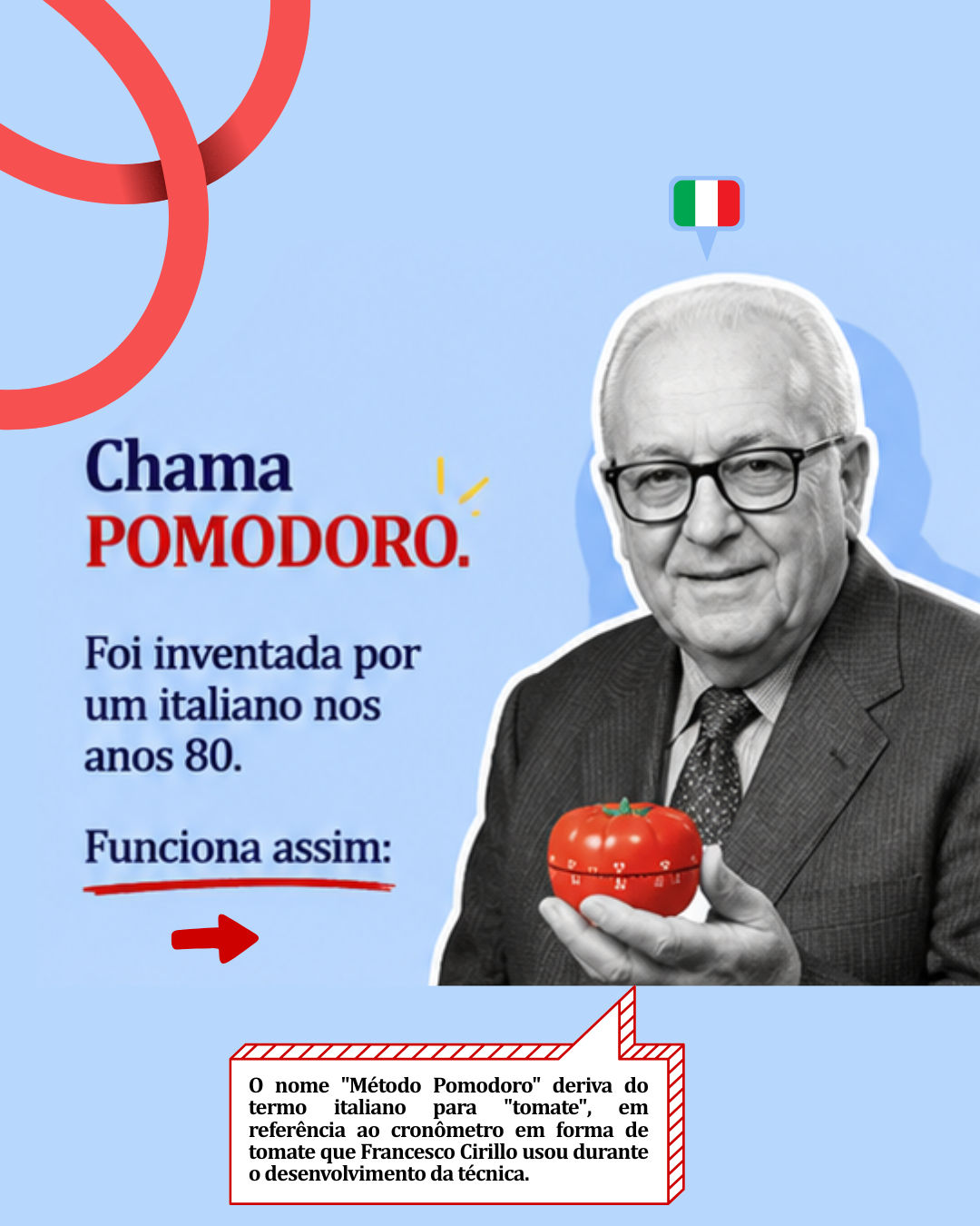 Registro do projeto 2