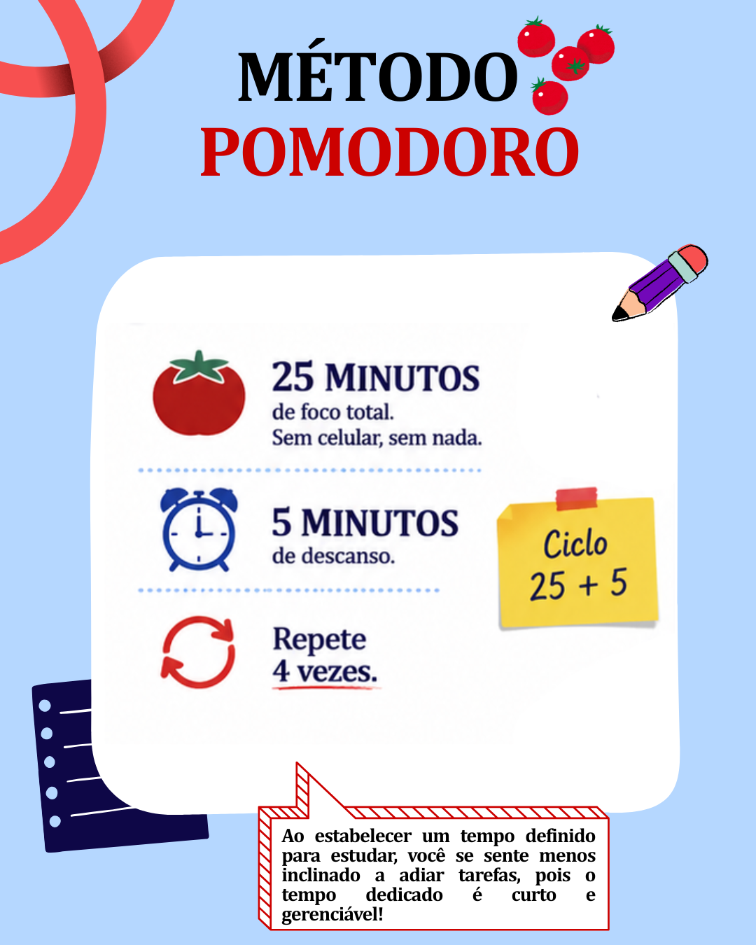 Registro do projeto 3